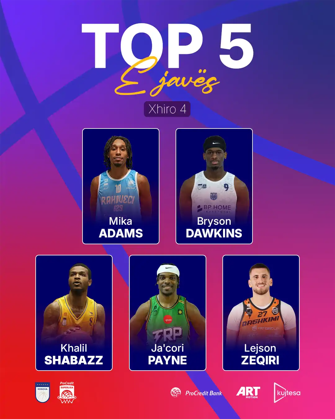 Khalil Shabazz, MVP i javës së katërt në ProCredit Superligë